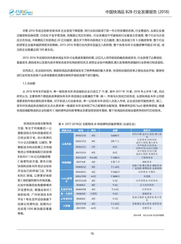 2018中国快消品B2B行业发展研究报告-undefined