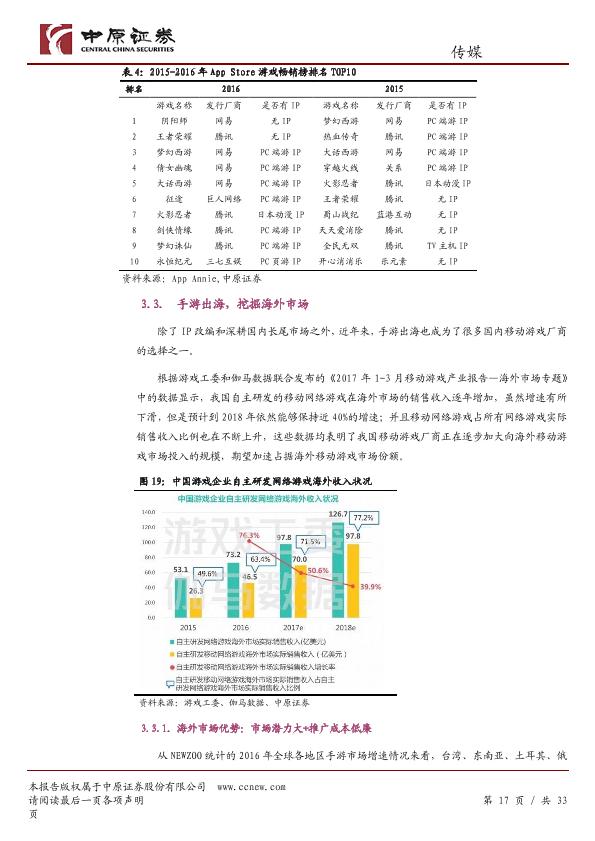 游戏行业免费研究报告：游戏行业研究：高速成长的移动游戏-undefined