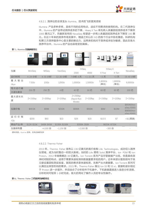 医疗健康行业免费行研报告：医疗器械行业深度研究-undefined