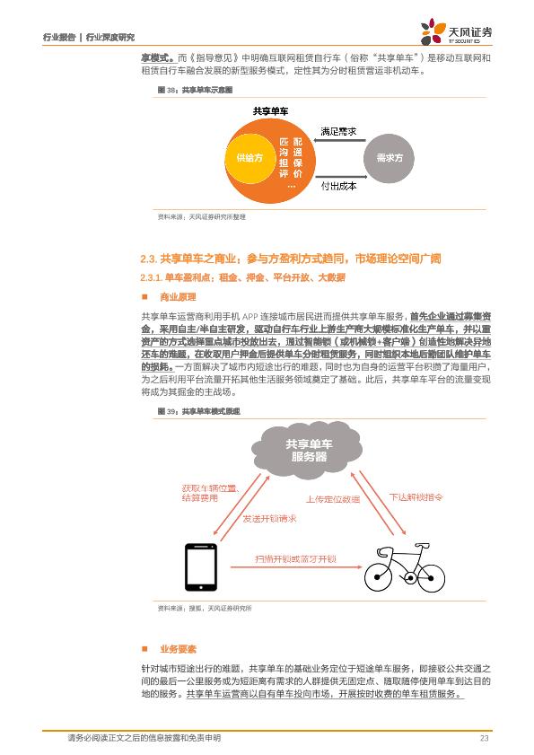 共享经济行业研究报告-交通运输行业深度研究：共享单车-undefined