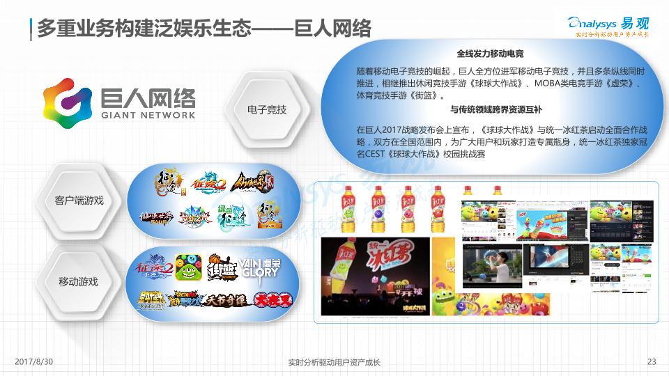 游戏行业免费研究报告：中国移动游戏市场盘点分析2017H1-undefined