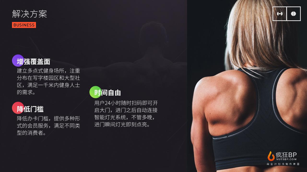 24小时智能健身房Fitness-undefined