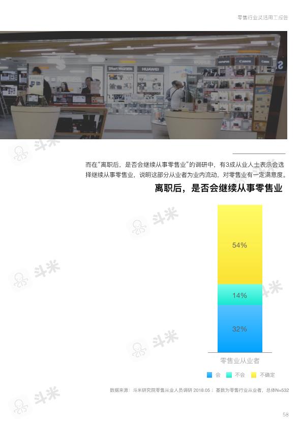 零售行业免费研究报告：零售行业灵活用工报告-undefined