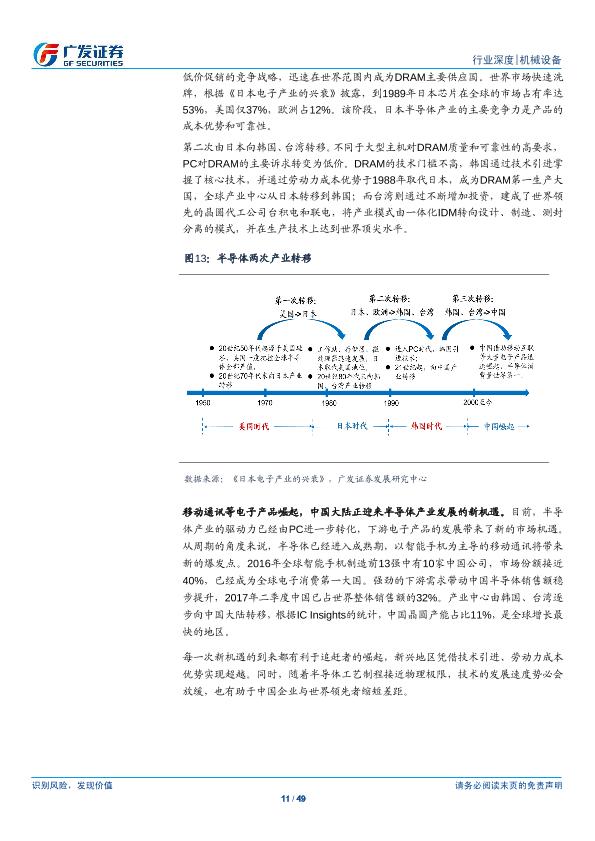 工业行业研究报告：半导体设备产业研究（一）：半导体设备-undefined