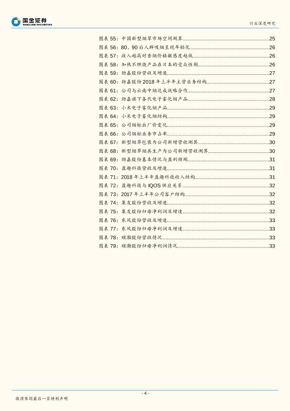 新型烟草行业深度研究报告：轻工行业“新能源”，政策若松绑催生千亿市场-undefined