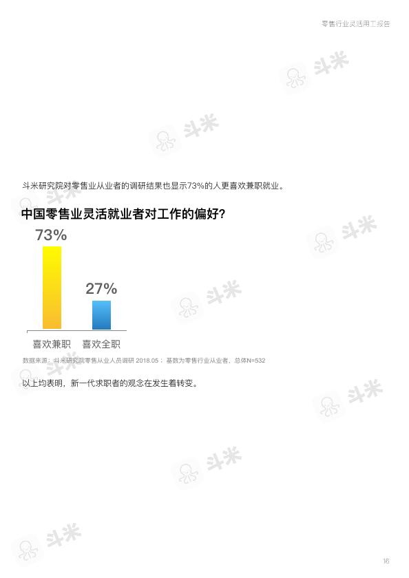 零售行业免费研究报告：零售行业灵活用工报告-undefined