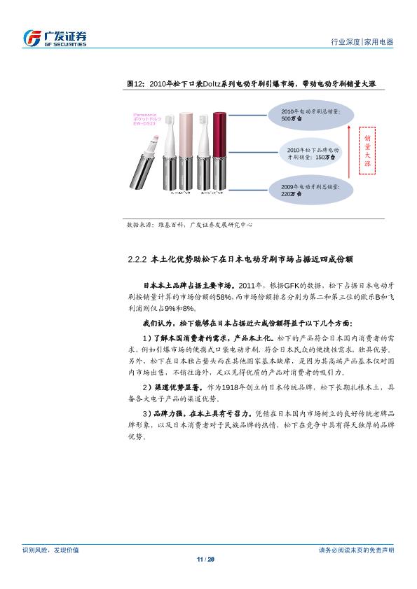 小家电行业市场分析报告：电动牙刷 全民护齿，广阔蓝海-20170820-undefined