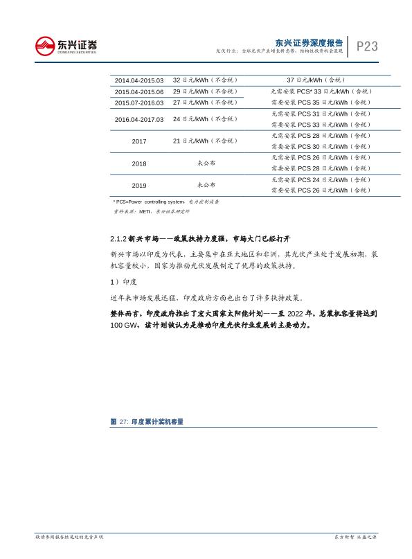 工业行业研究报告：光伏通信行业深度报告：全球光伏产业增长新态势-undefined