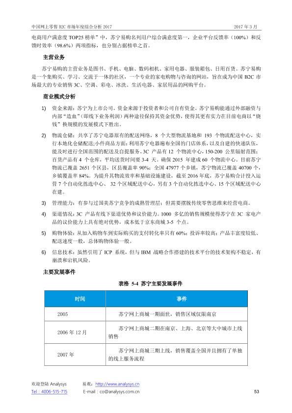 零售行业市场研究报告：中国网上零售B2C市场年度综合分析2017_V1_20170328.-undefined