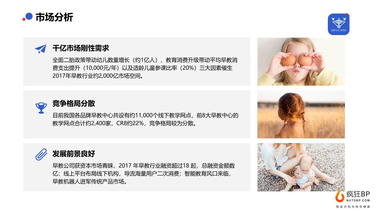 儿童早教托育平台商业计划书-undefined