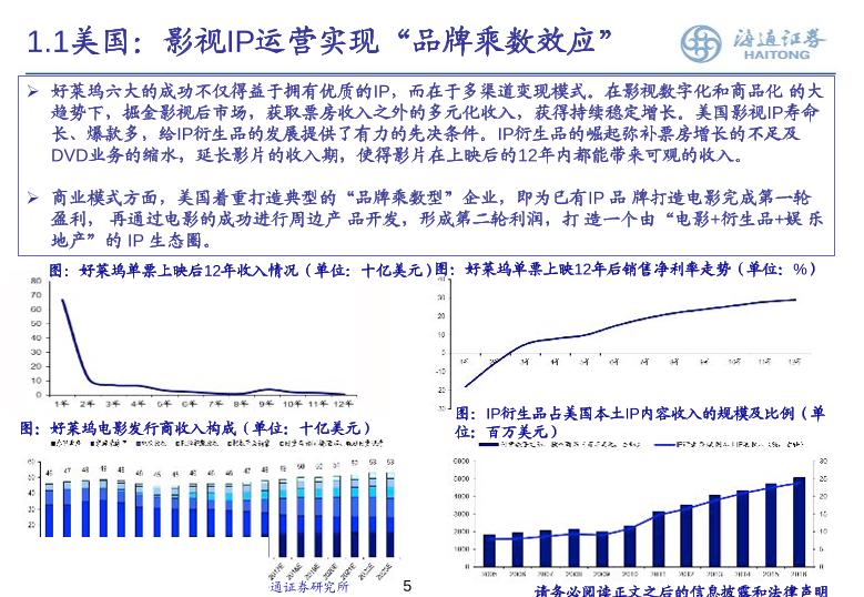 2017传媒行业深度分析研究报告-undefined