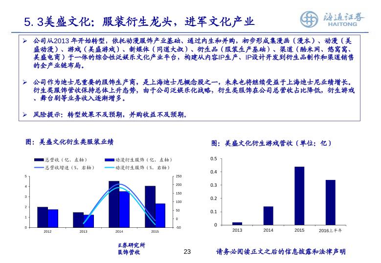 2017传媒行业深度分析研究报告-undefined