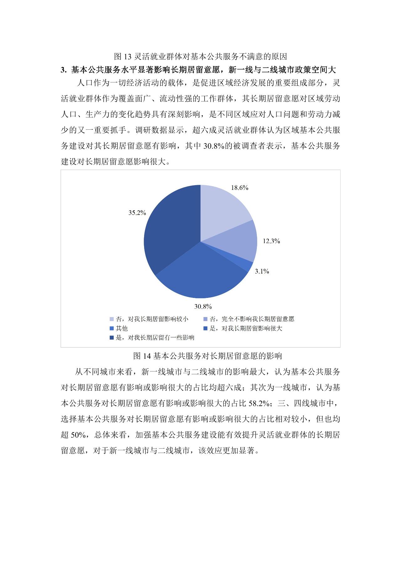灵活就业群体调查暨2023年三季度灵活就业景气指数报告-undefined