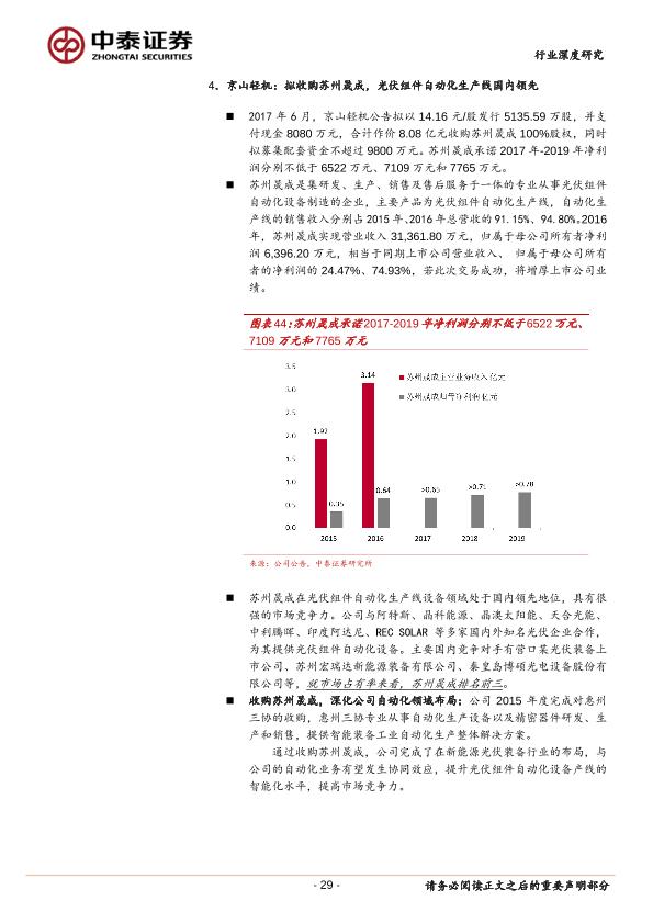工业行业行研报告：光伏装备：受益下游光伏高景气：重点推荐晶盛机电，关注捷佳伟创、京山轻机等-undefined