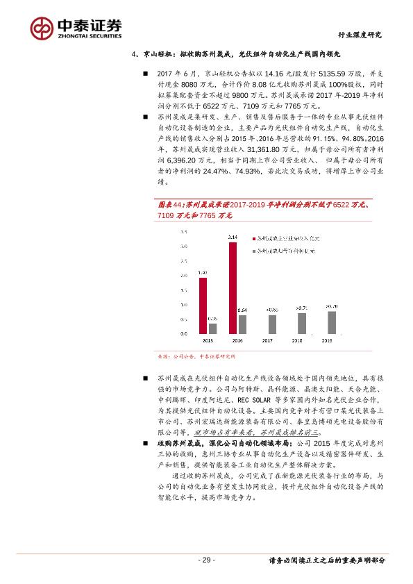 工业行业行研报告：光伏装备：受益下游光伏高景气：重点推荐晶盛机电，关注捷佳伟创、京山轻机等-undefined