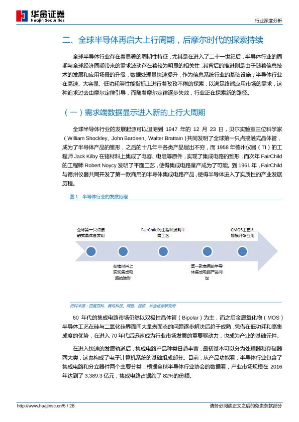 人工智能芯片行业研究报告：人工智能芯片高热度揭示半导体产业方向-undefined