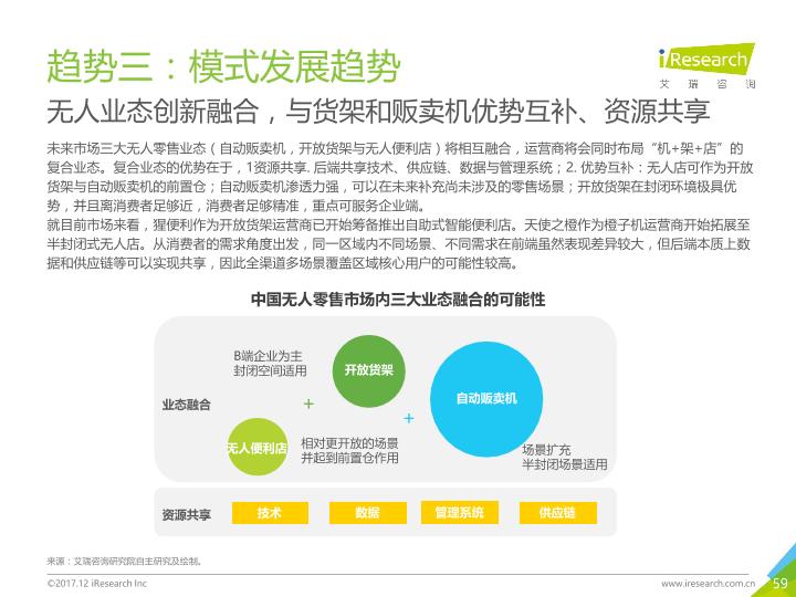零售行业市场研究报告：2017年中国无人零售行业研究报告-undefined