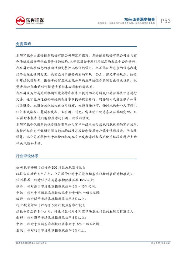 工业行业研究报告：光伏通信行业深度报告：全球光伏产业增长新态势-undefined