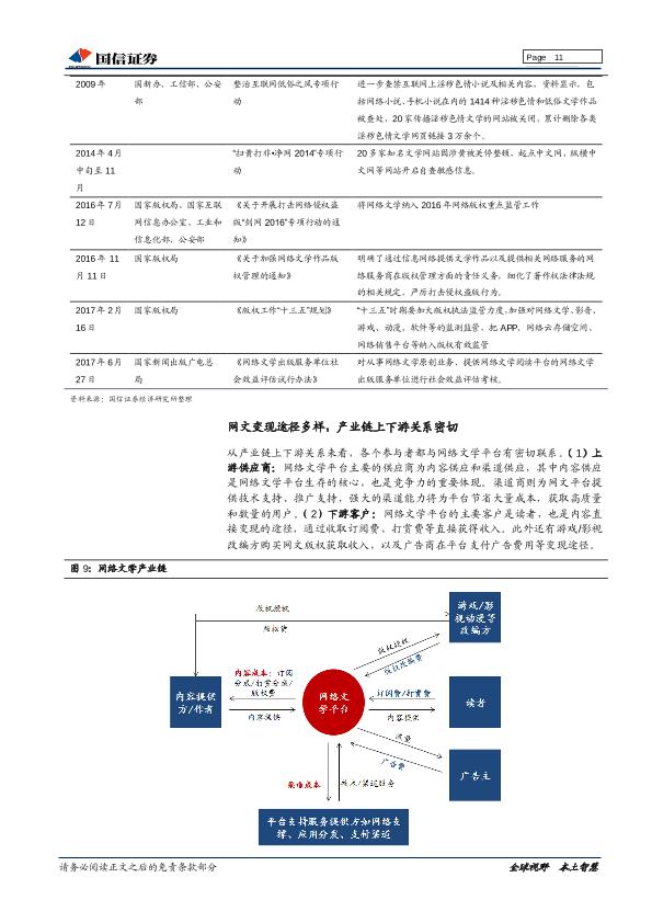 网络文学市场深度研究报告：内容铸剑，渠道为马，付费阅读浪潮兴起-20170905-undefined