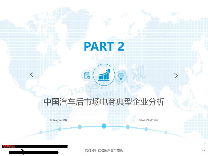 电商行业研究报告：中国汽车后市场电商专题分析：垂直领域遍地开花-undefined