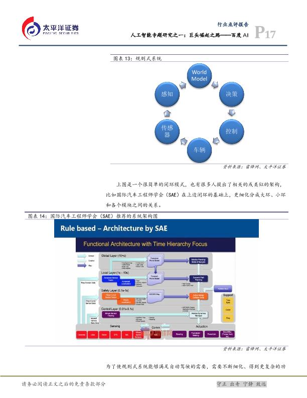 人工智能市场研究报告：巨头崛起之路——百度AI-undefined