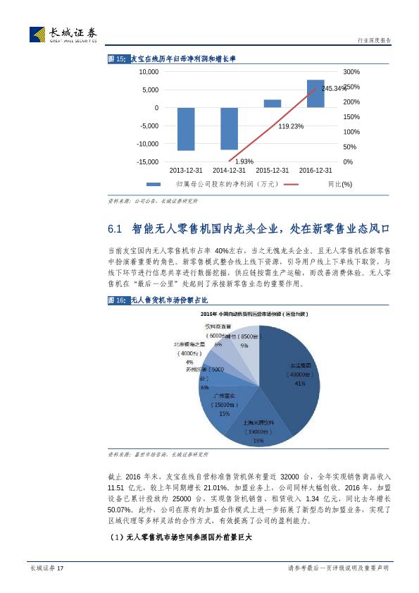 移动KTV市场分析报告：长城计算机独家荣誉推荐：miniKTV龙头即将上市，两大巨头会师A股-20170723-undefined