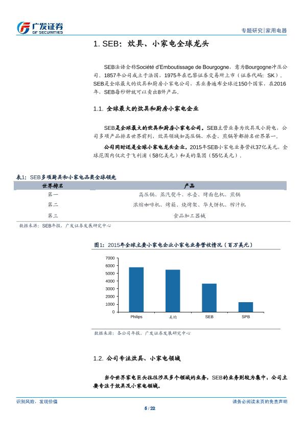 家用电器行业专题研究：百年SEB成长史-：炊具龙头向小家电龙头的进阶之路--undefined