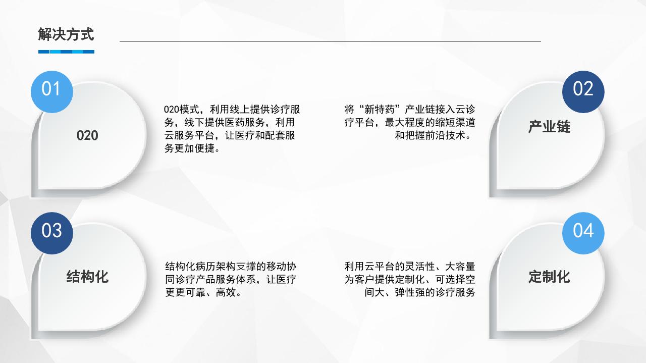 医疗健康服务平台商业计划书-undefined