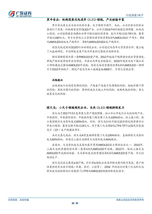 电子行业研究报告：OLED：行业供需两旺，产业链投资机会凸显-undefined