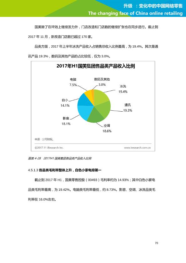 零售行业行研报告：艾瑞市场咨询-升级：变化中的中国网络零售-undefined