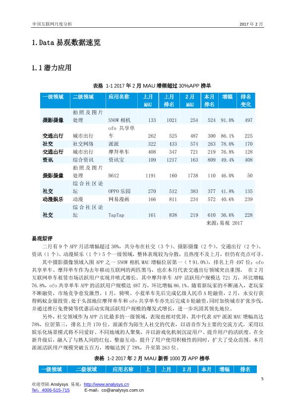 中国互联网月度分析报告2017年2月-undefined