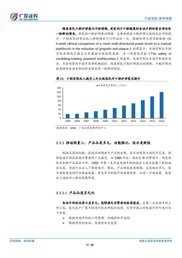 小家电行业市场分析报告：电动牙刷 全民护齿，广阔蓝海-20170820-undefined