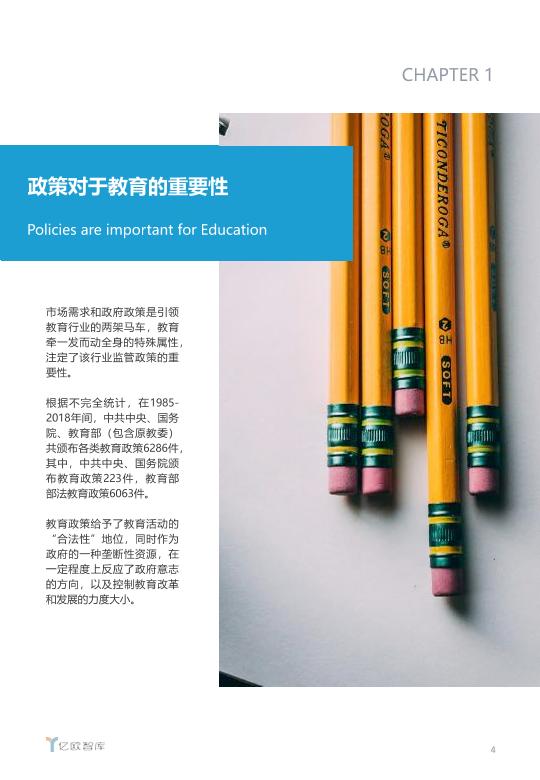 2019政策对教育行业各领域影响分析报告-undefined