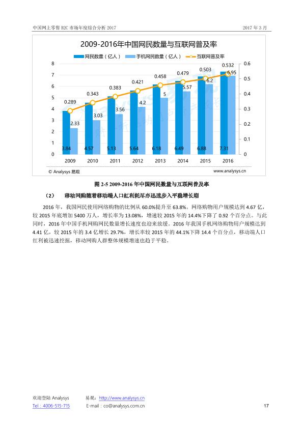 零售行业市场研究报告：中国网上零售B2C市场年度综合分析2017_V1_20170328.-undefined