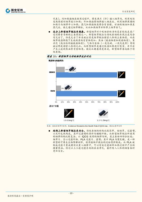 新型烟草行业深度研究报告：轻工行业“新能源”，政策若松绑催生千亿市场-undefined