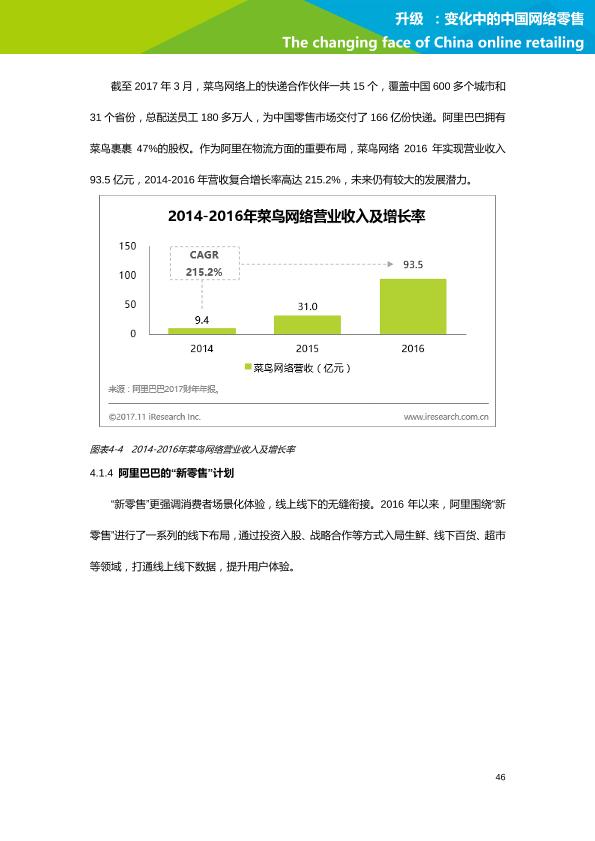 零售行业行研报告：艾瑞市场咨询-升级：变化中的中国网络零售-undefined