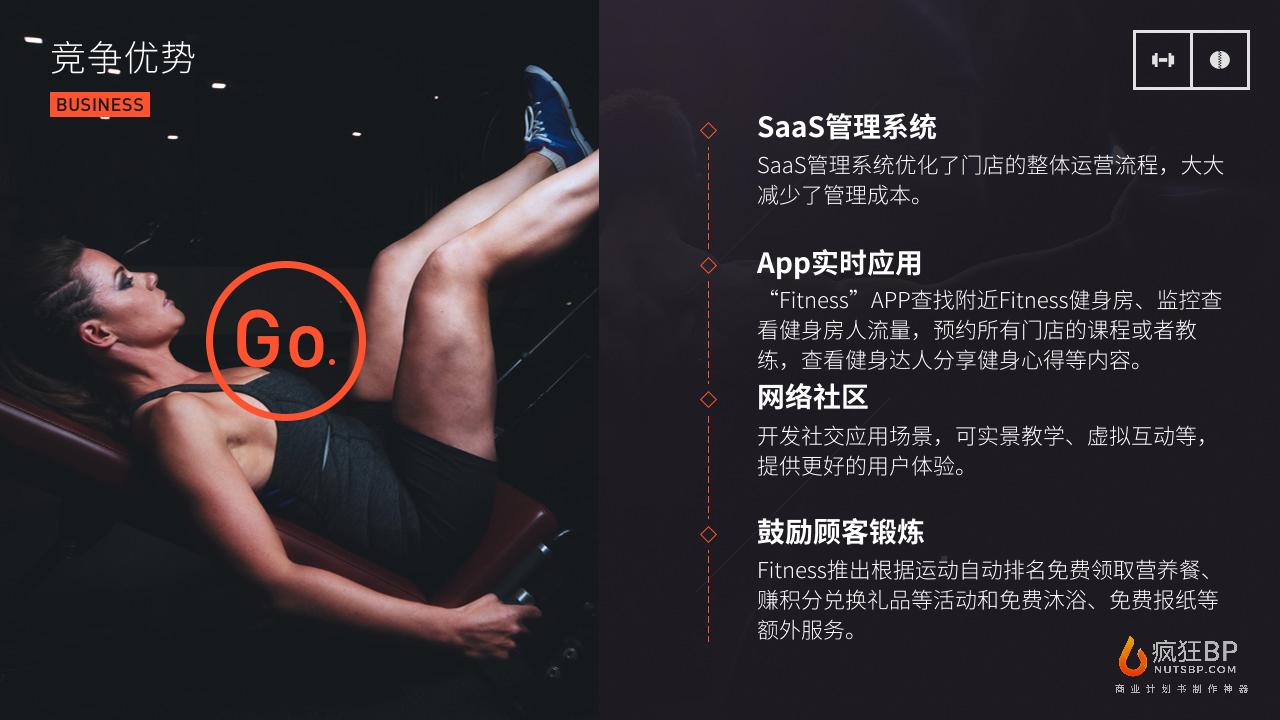 24小时智能健身房Fitness-undefined