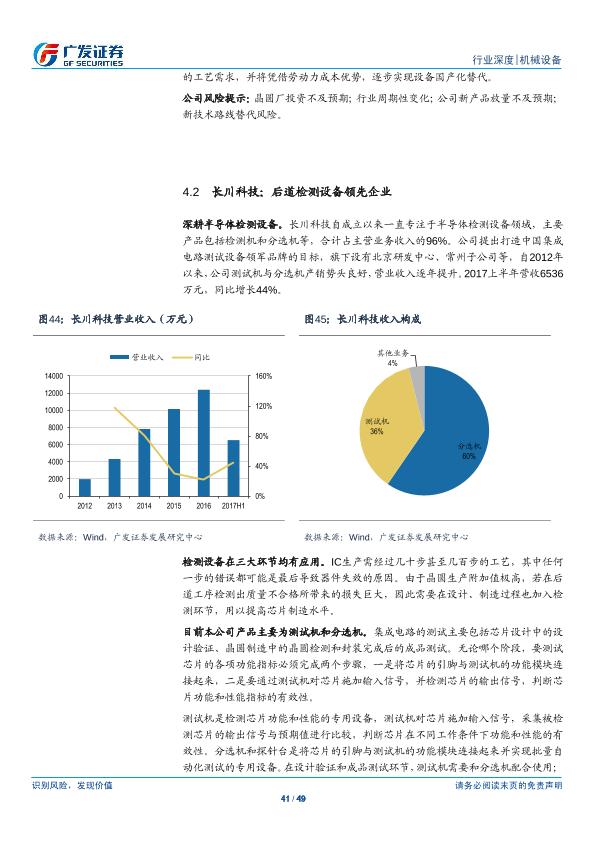 工业行业研究报告：半导体设备产业研究（一）：半导体设备-undefined