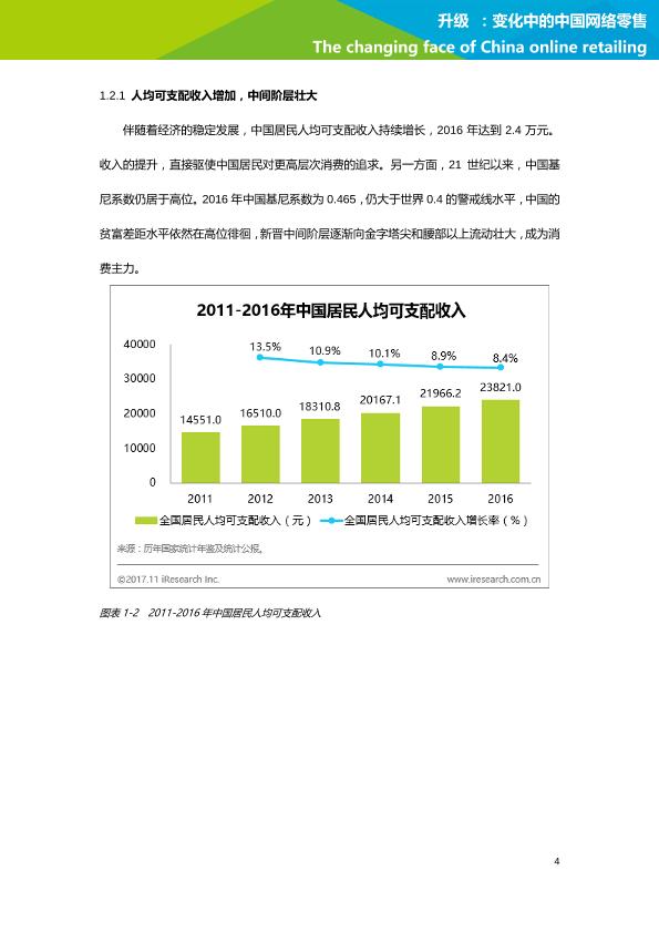 零售行业行研报告：艾瑞市场咨询-升级：变化中的中国网络零售-undefined