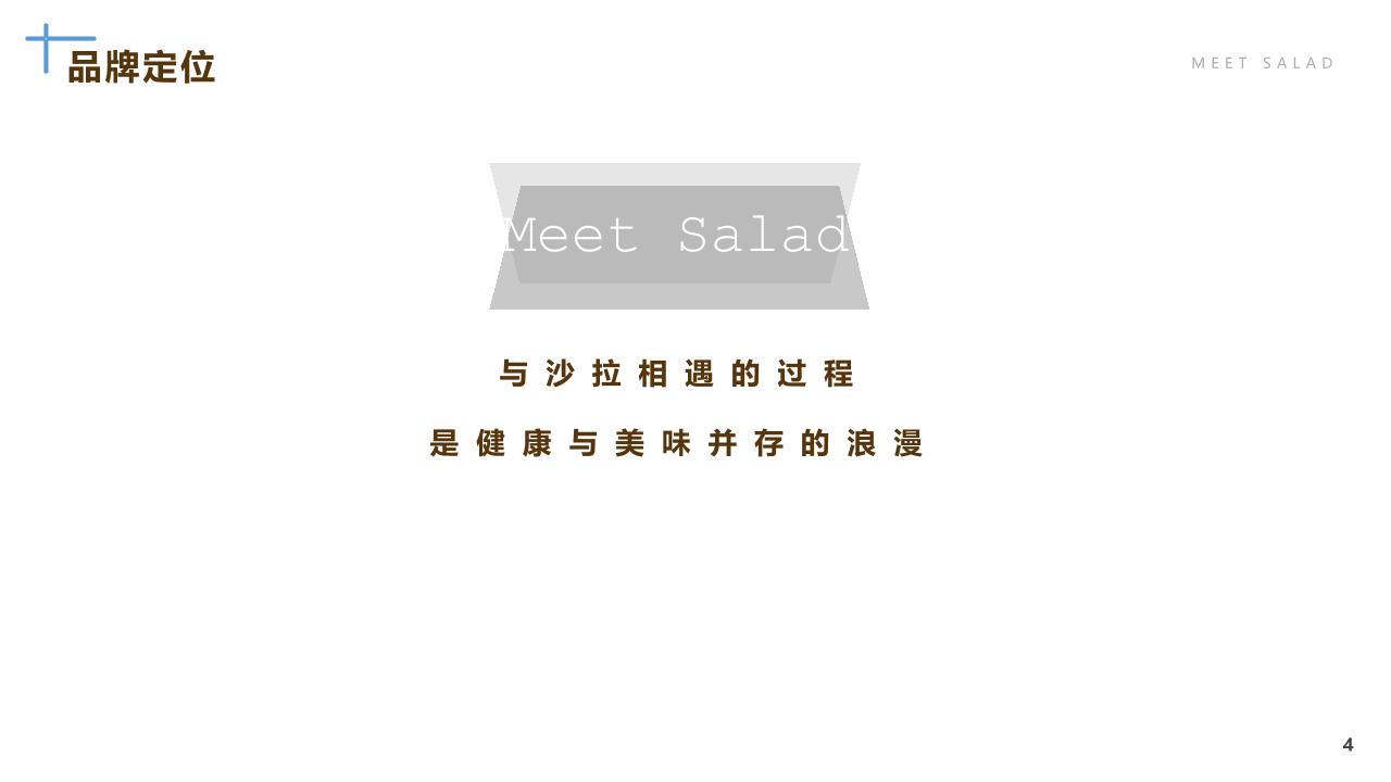 轻食沙拉健康餐饮商业计划书-undefined