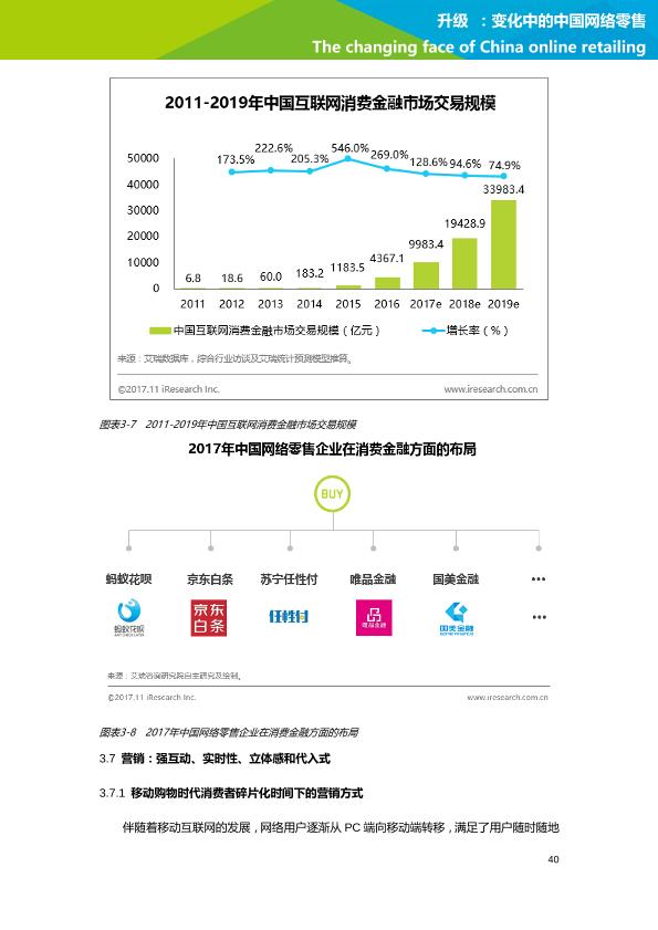 零售行业行研报告：艾瑞市场咨询-升级：变化中的中国网络零售-undefined