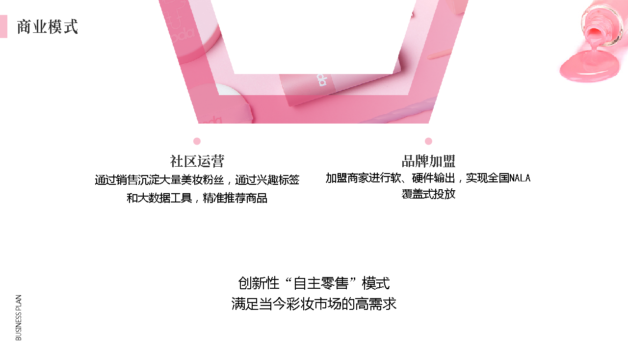 [NALA]自助口红贩卖机商业计划书范文模板-undefined