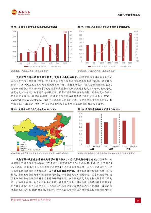 天然气行业专题研究报告：短期供需失衡，长期步入十年黄金发展期-20171212-undefined