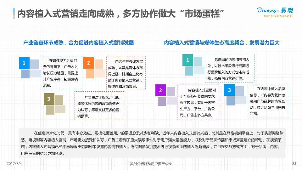 2017中国网络广告市场年度综合分析报告-undefined