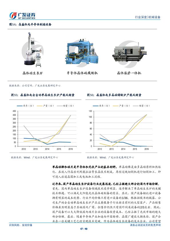 工业行业研究报告：半导体设备产业研究（一）：半导体设备-undefined
