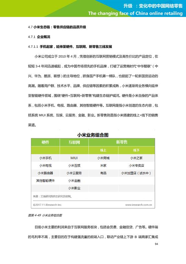 零售行业行研报告：艾瑞市场咨询-升级：变化中的中国网络零售-undefined