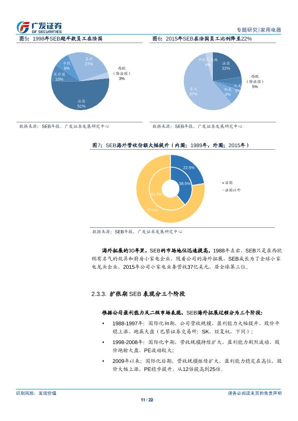 家用电器行业专题研究：百年SEB成长史-：炊具龙头向小家电龙头的进阶之路--undefined
