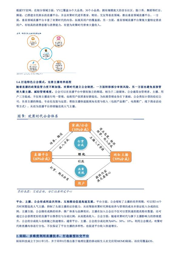 传媒行业市场分析报告：直播的研究框架及四大直播平台数据对比-20170909-undefined