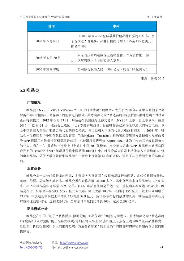 零售行业市场研究报告：中国网上零售B2C市场年度综合分析2017_V1_20170328.-undefined
