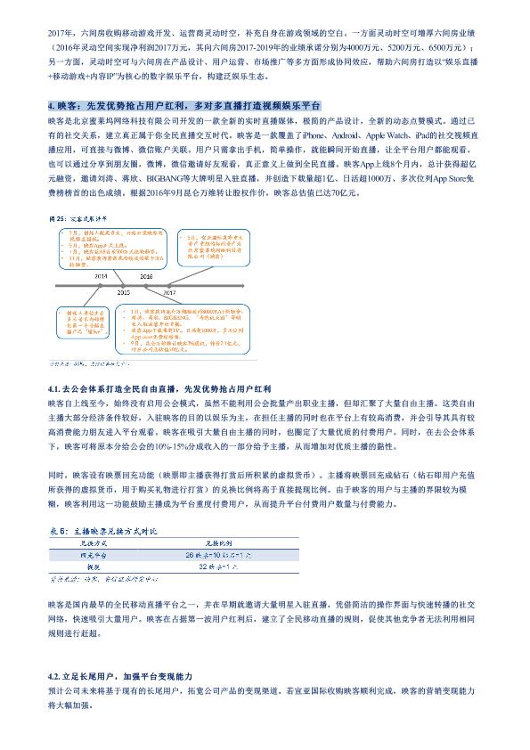 传媒行业市场分析报告：直播的研究框架及四大直播平台数据对比-20170909-undefined